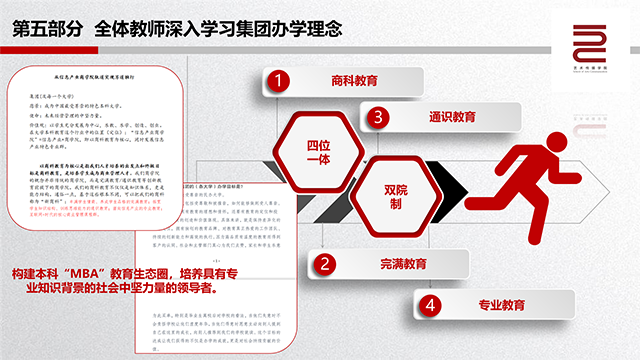 【工作简报】艺术传媒学院2020年5月工作简报