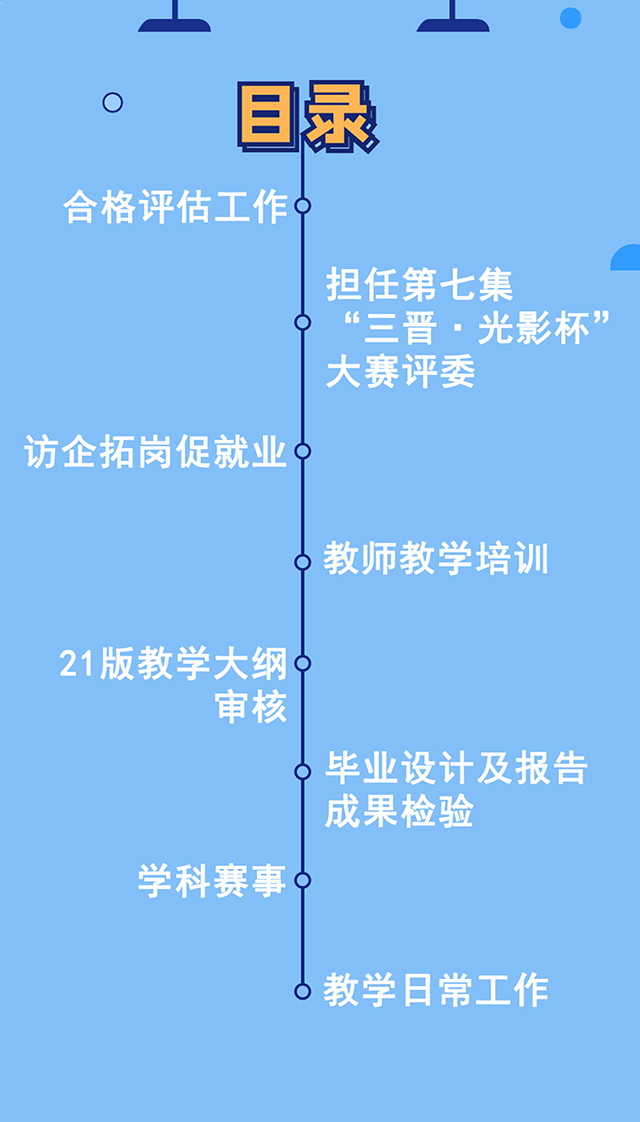 【工作简报】视觉传达设计教研室2022年“教育思想大讨论专题月”工作简报