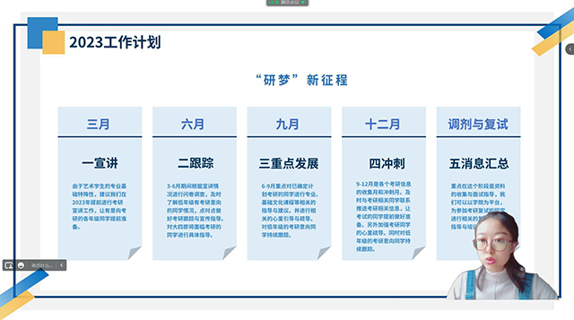 【考研工作】艺术传媒学院开展2022-2023年考研工作总结暨推进动员会