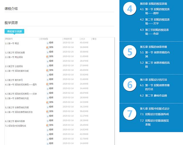 【教研活动】视觉传达设计教研室疫情防控期间4-6周第二阶段建课检查有序开展