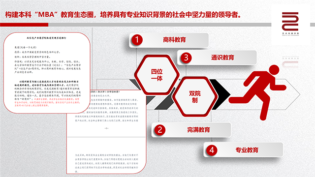 【集团理念学习】艺术传媒学院全体教师线上学习《从信息产业商学院轨道实现另道独行》一文精神