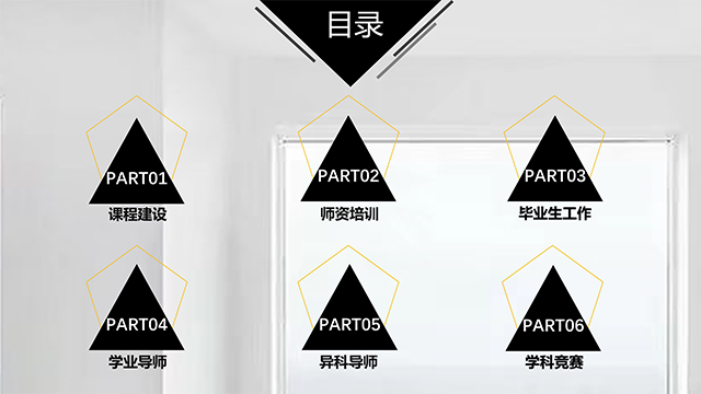 【工作简报】环境设计教研室2022年11月工作简报