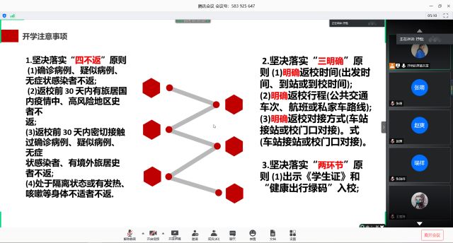 【主题团日活动】为开学打气 坚守校园规则