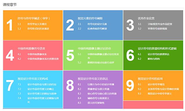 【教研活动】视觉传达设计教研室疫情防控期间4-6周第二阶段建课检查有序开展