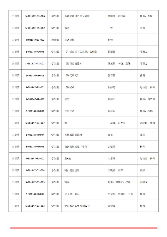 【竞赛成果】艺术传媒学院师生在2021年（第九届）全国高校数字艺术设计大赛中喜获佳绩