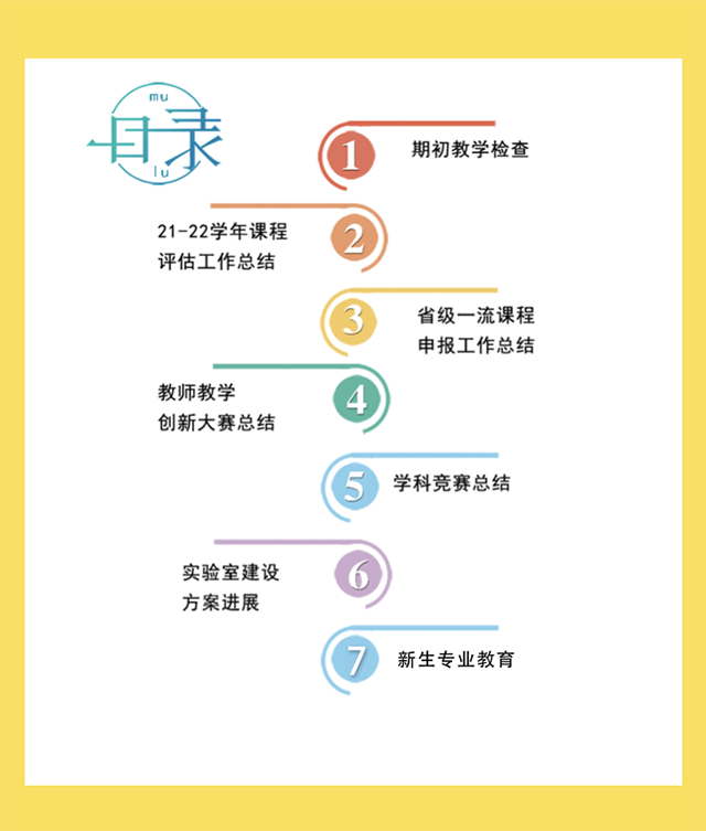 【工作简报】数字媒体教研室2022年9月工作简报