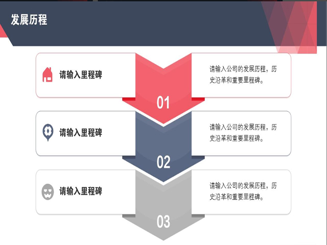 【干部培训】相约云实践 玩转技能新操作