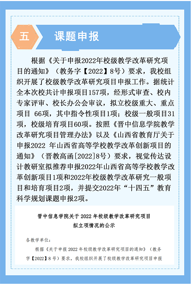 【工作简报】视觉传达设计教研室2022年4月工作简报