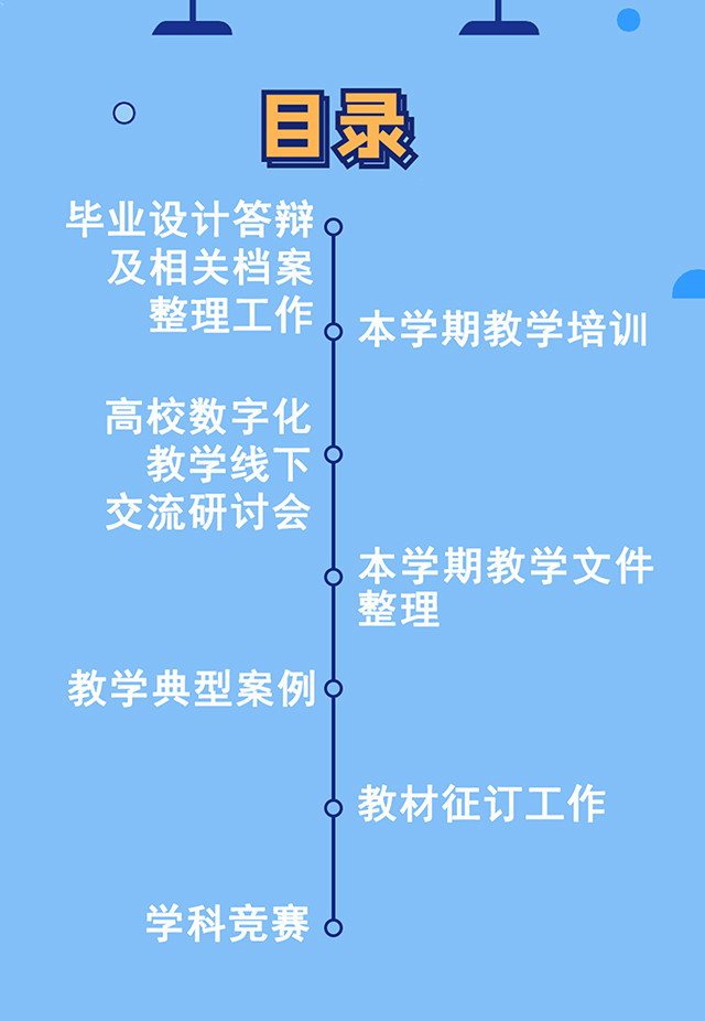 【工作简报】视觉传达设计教研室2022年6月工作简报