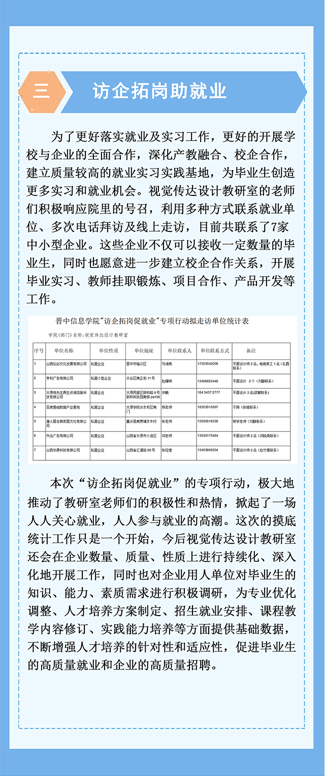 【工作简报】视觉传达设计教研室2022年“教育思想大讨论专题月”工作简报