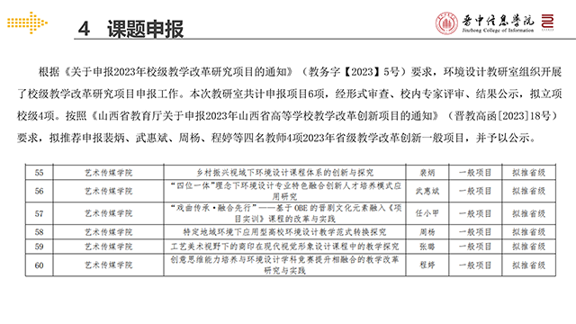 【工作简报】环境设计教研室2023年5月工作简报