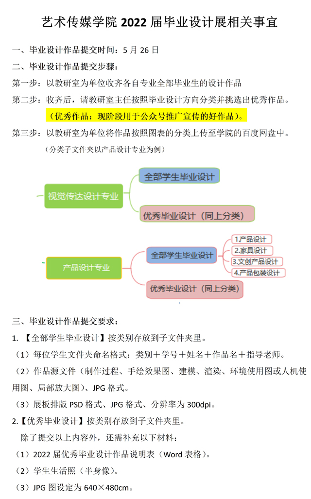 【毕业工作】艺术传媒学院2022届《循迹》毕业设计展即将线上呈现——记数媒教研室筹备工作