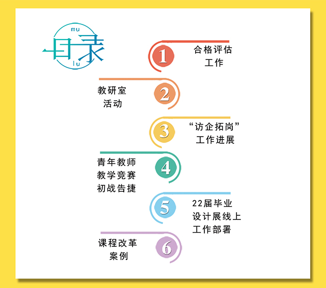 【工作简报】数字媒体教研室2022年“教育思想大讨论专题月”工作简报