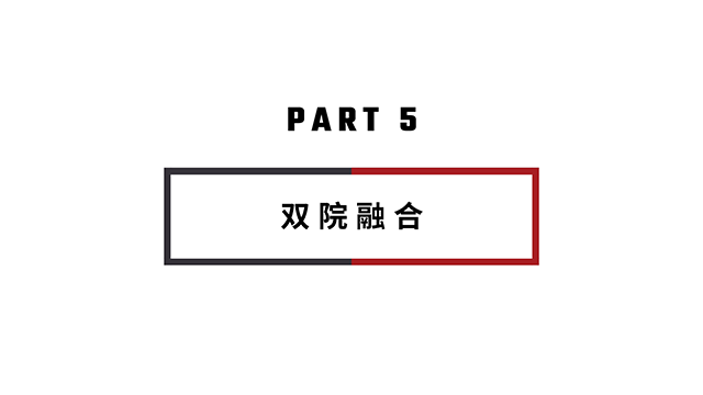 【工作简报】动画教研室2020年11月工作简报