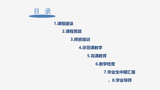 【工作简报】环境设计教研室2022年3月工作简报