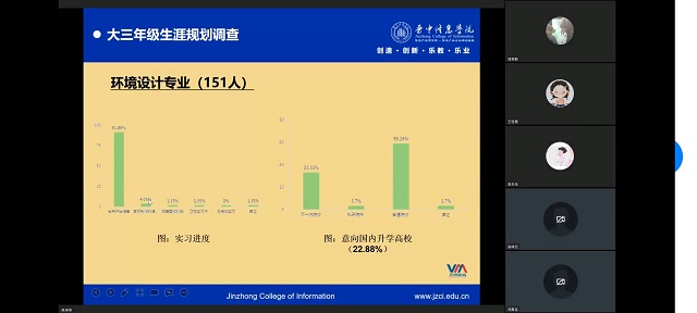 【辅导员说完满】学涯飞渡 麦秀两岐 苔笠就绪 仓箱可期