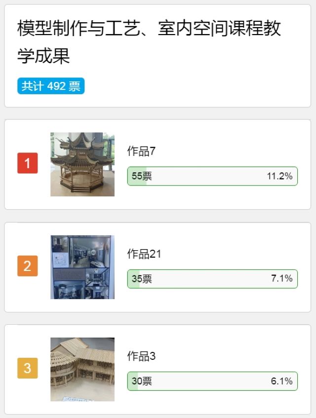 【教学改革案例】潜心研究 活力教研 ——艺术传媒学院《建筑模型制作与工艺》、《室内空间设计》双课融合教学改革案例