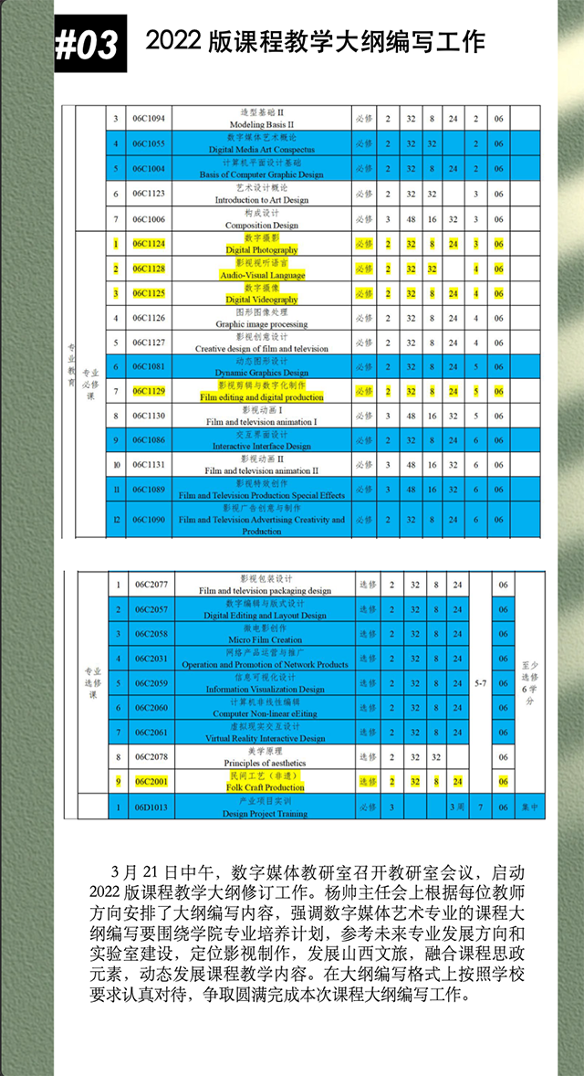 【工作简报】数字媒体教研室2023年3月工作简报
