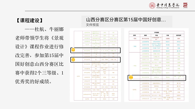 【工作简报】环境设计教研室2021年11月工作简报