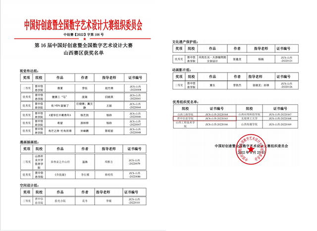 【竞赛成果】艺术传媒学院师生在第16届-中国好创意暨全国数字艺术设计大赛中喜获佳绩