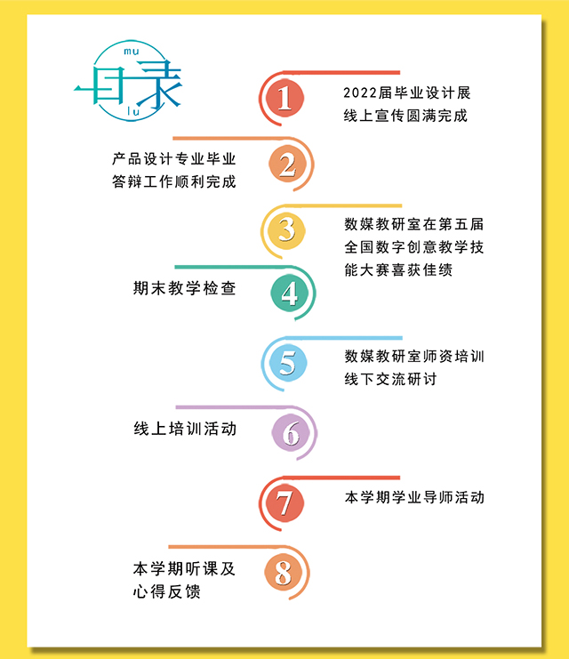 【工作简报】数字媒体教研室2022年6月工作简报