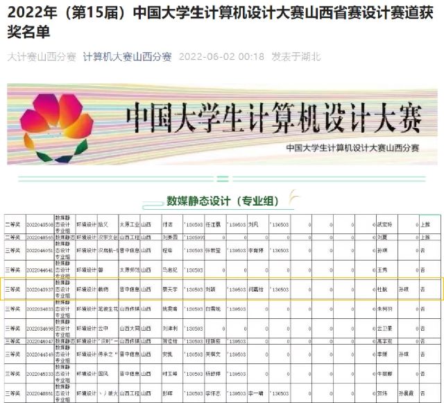 【教学改革案例】聚焦新文科建设 多元化教学改革——环境设计专业《室内空间设计》课程教学改革案例