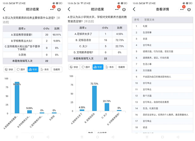 【完满班级】增强文明意识 提高自身素养
