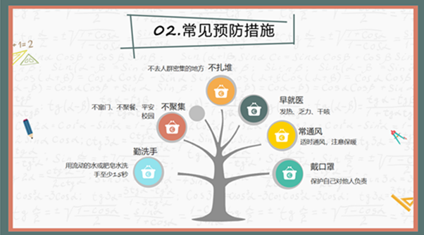 【院长座谈会】艺术传媒学院4月院长座谈会 ——齐心协力 携手共进