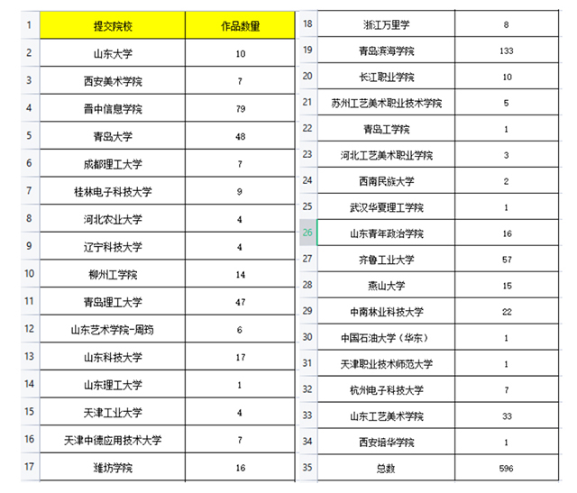 【教学改革案例】企业实训促教学 聚力共赢谋创新——《出版与包装》课程教学改革案例