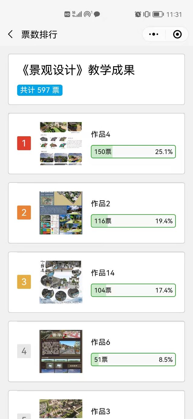 【教学改革案例】多元融合 教学相长——艺术传媒学院环境设计《景观设计》课程教学改革案例