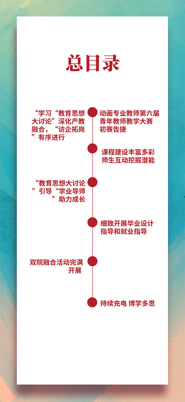 【工作简报】动画教研室2022年“教育思想大讨论专题月”工作简报