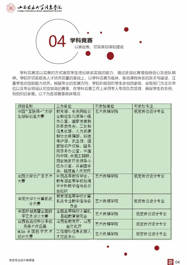 【工作简报】视觉传达设计教研室2021年3月工作简报